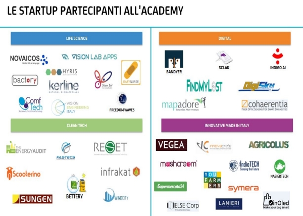 visual startup academy_2 visual startup academy_2